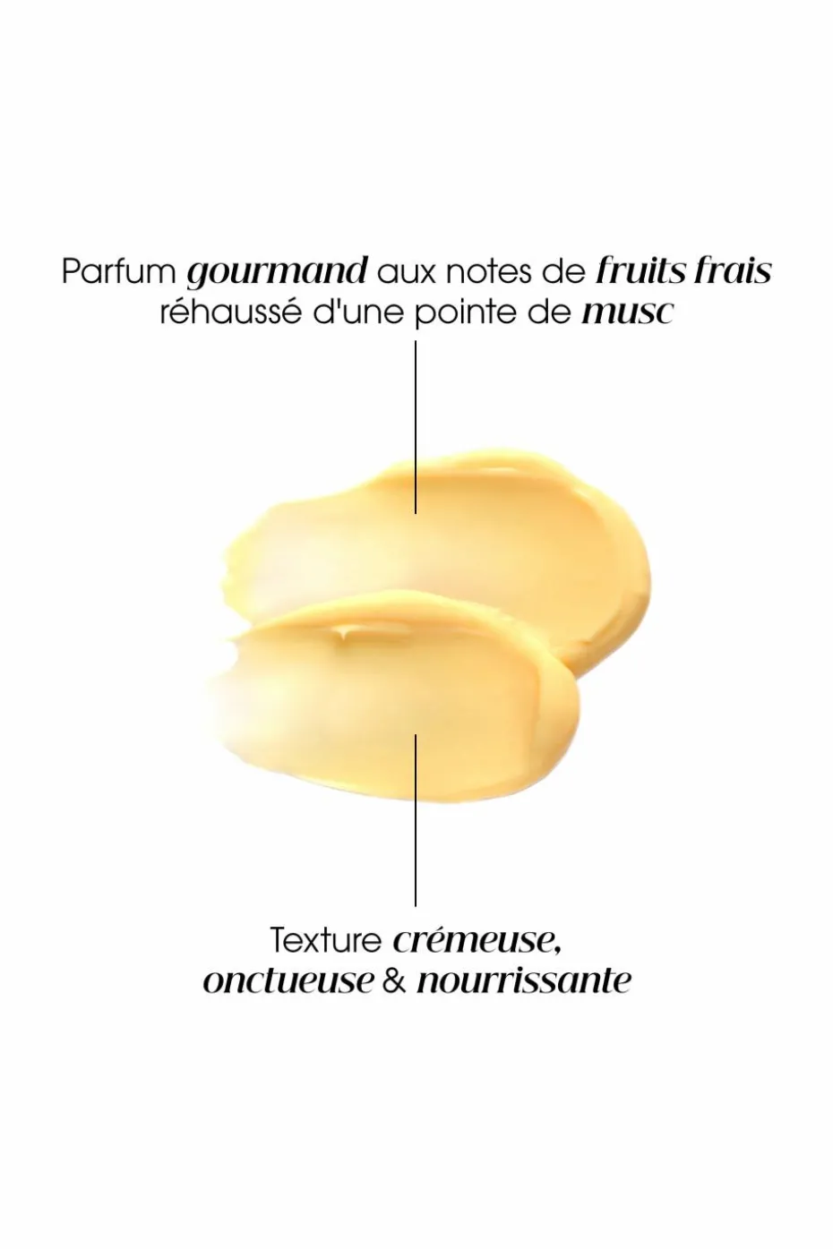 Après-shampoing nutrition à la mangue pour cheveux secs