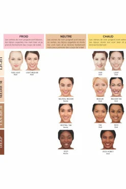 CC Crème correctrice & anti-âge SPF50 Your Skin But Better™