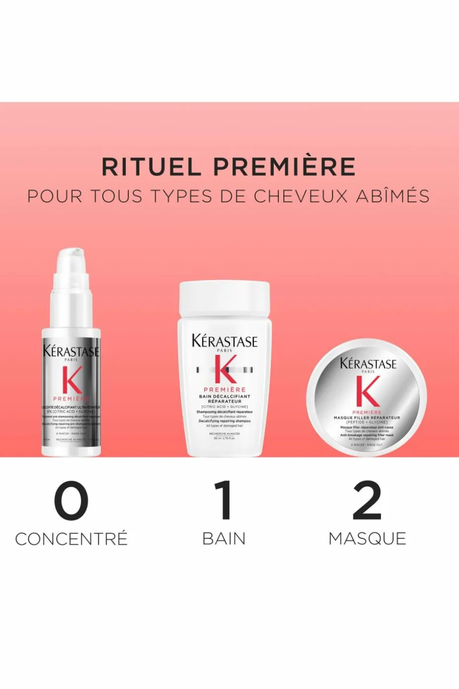 Coffret trio traitement cheveux abîmés Réparateur Première