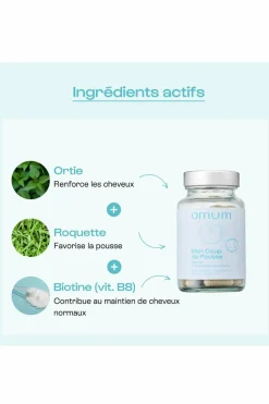 Compléments Alimentaires croissance cheveux Mon Coup de Pousse Nutricosmétique
