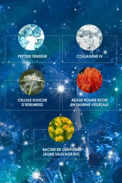 Contour des yeux Etoile Polaire