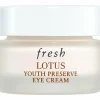 Crème contour des yeux au lotus et à la vitamine E