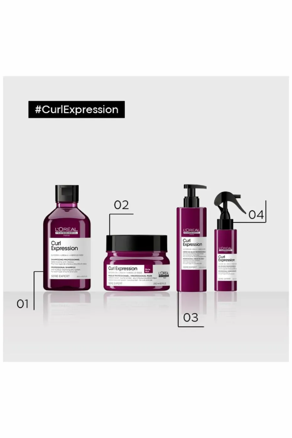 Crème en gelée sans rinçage Activateur de Définition Curl Expression