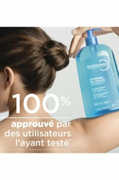 Gel douche Atoderm
