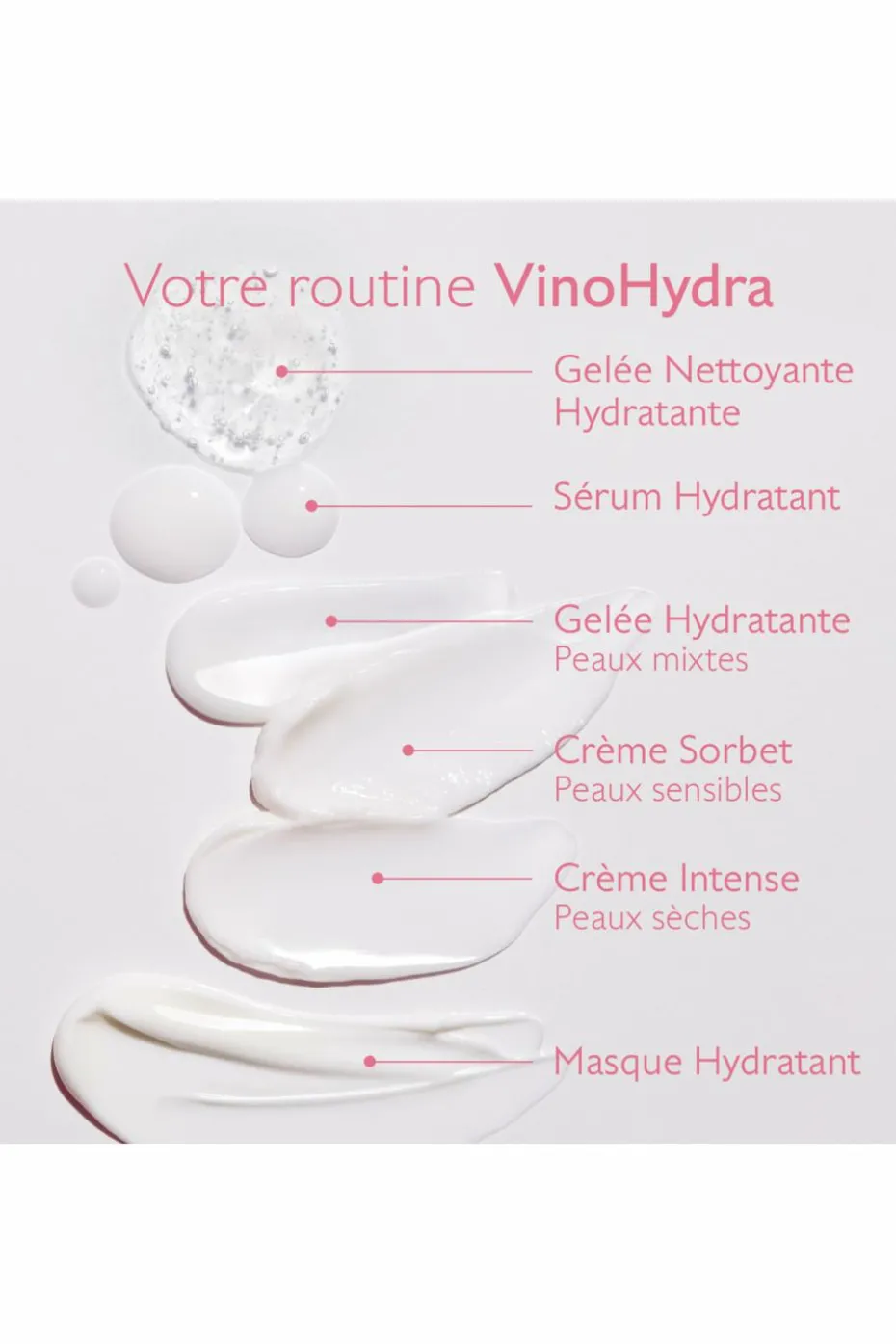 Gelée Nettoyante VinoHydra