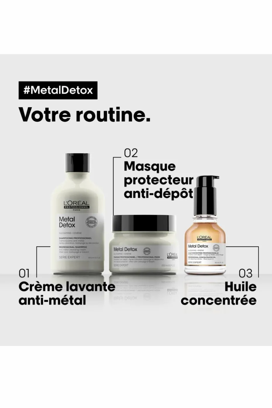 Huile concentrée protectrice anti-dépôt Metal Detox