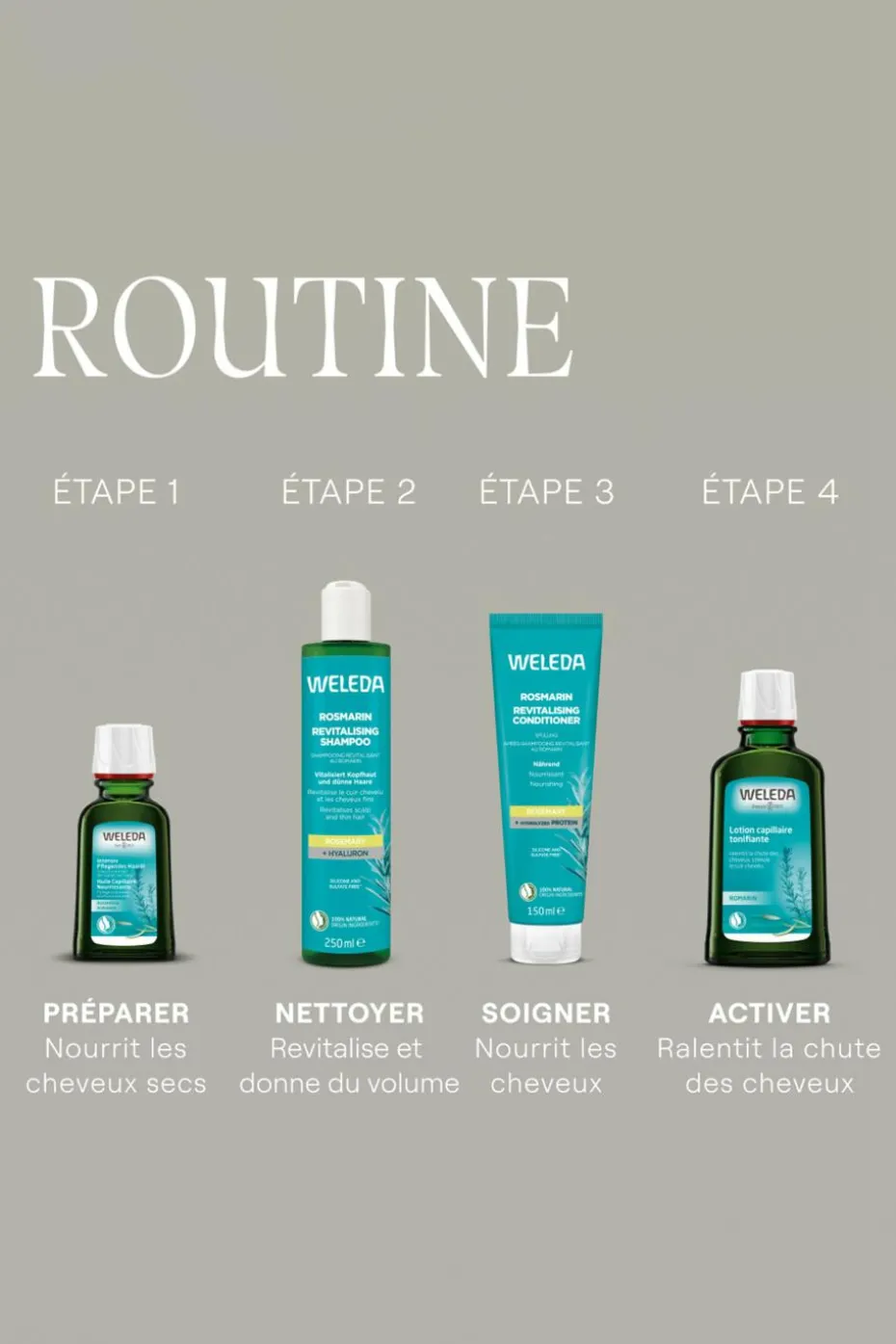 Lotion capillaire tonifiante