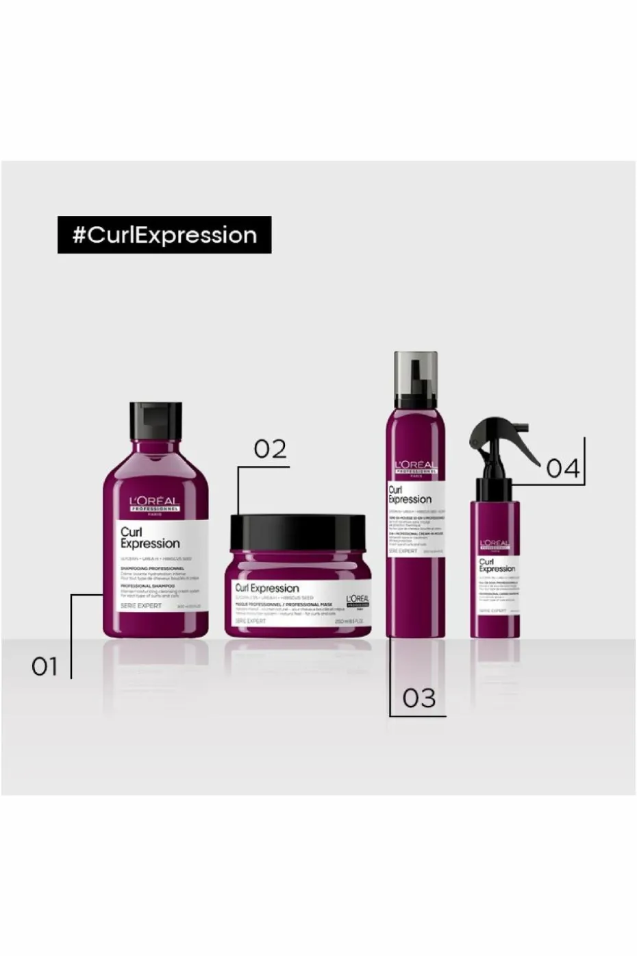 Masque hydratant intensif Curl Expression