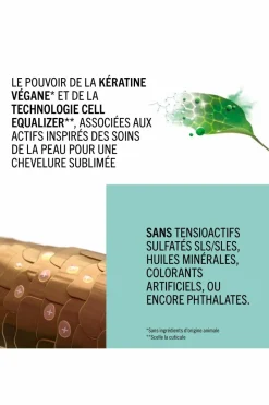 Masque réparateur BC repair rescue