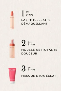 Masque visage éclat Détox