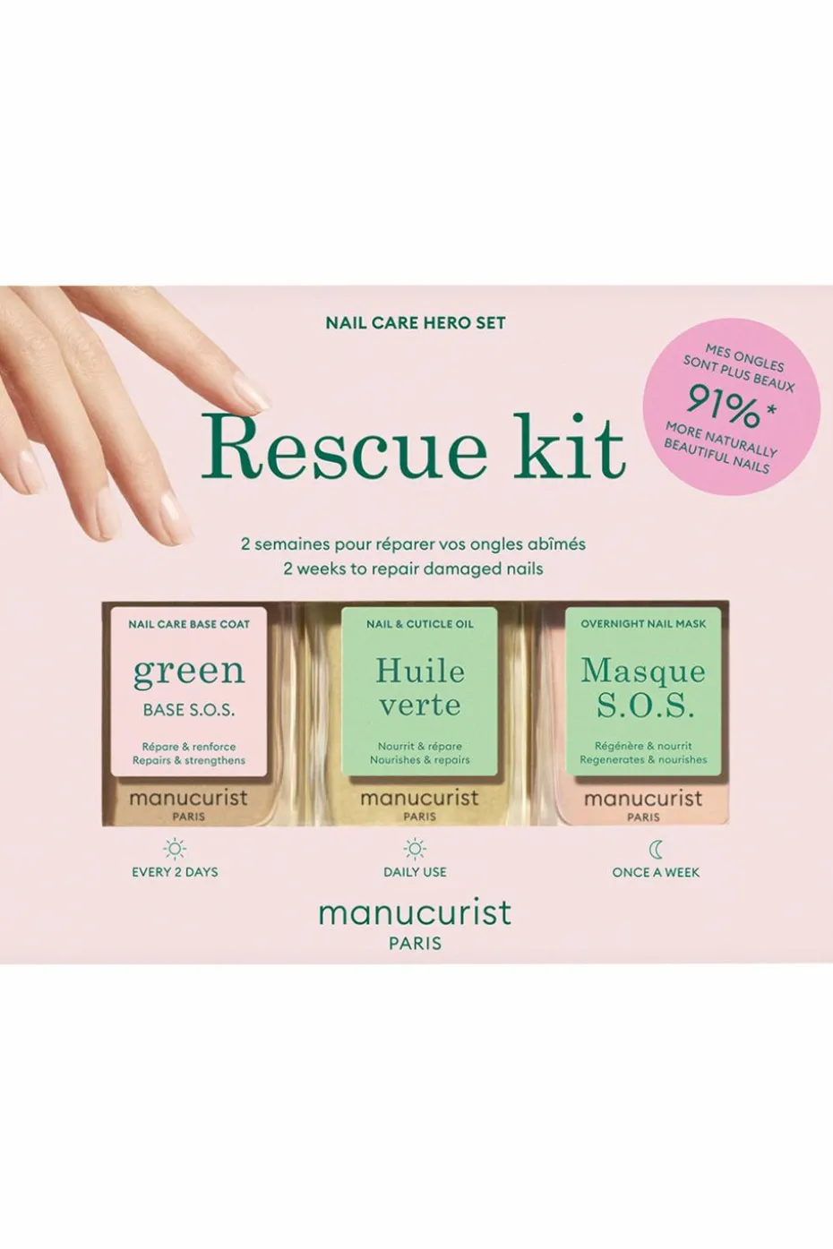 Rescue Kit pour les ongles