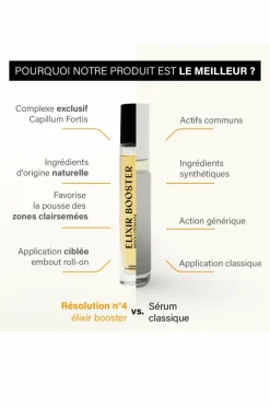 Roll-on pousse des cheveux Elixir Booster Résolution n°4