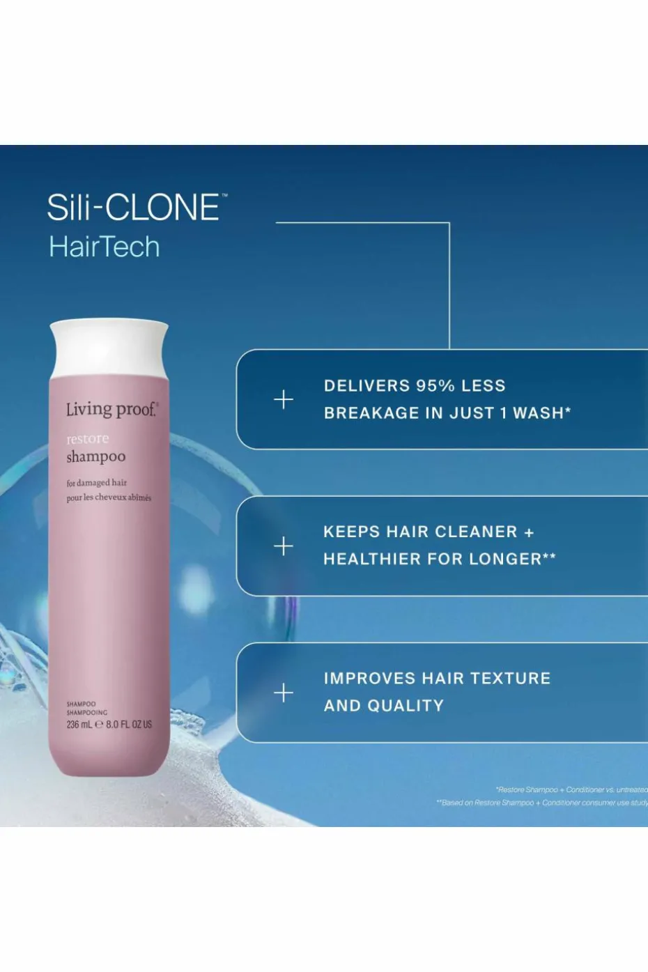 Shampoing fortifiant