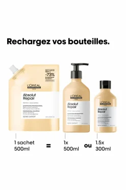 Shampoing réparateur pour cheveux abîmés Absolut Repair rechargeable
