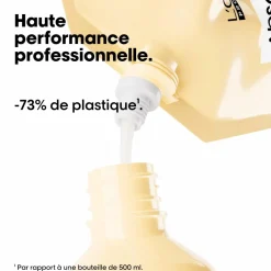 Shampoing réparateur pour cheveux abîmés Absolut Repair rechargeable