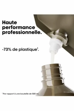 Shampoing Serie Expert Absolut Repair Molecular