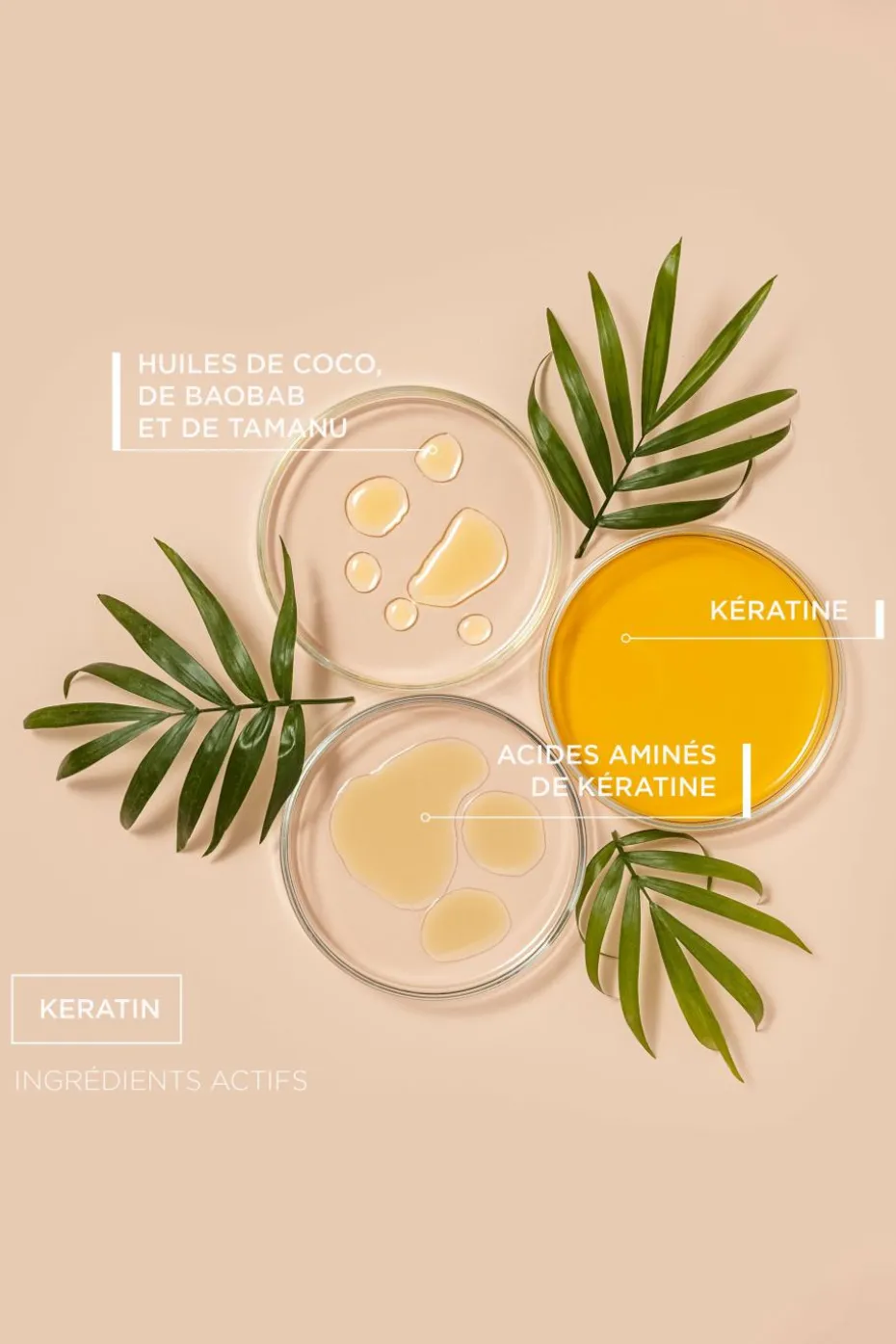 Shampooing à la kératine pour cheveux indisciplinés