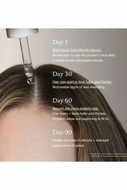 Sérum de densité pour le cuir chevelu