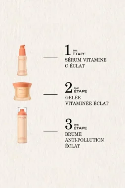 Sérum vitamine C éclat