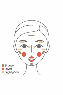 Stick baume lèvres & blush Fantastick