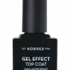 Top coat effet-gel