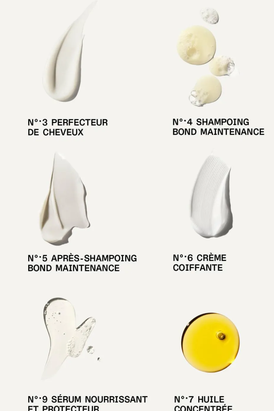 Trousse des minis essentiels édition limitée