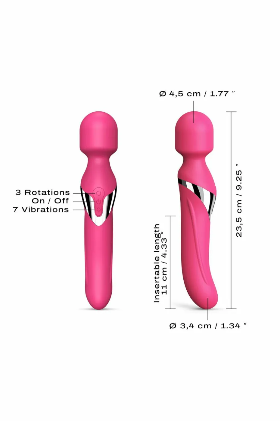 Vibromasseur Dual Orgasm Wand rose